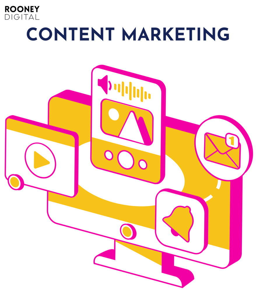 content marketing