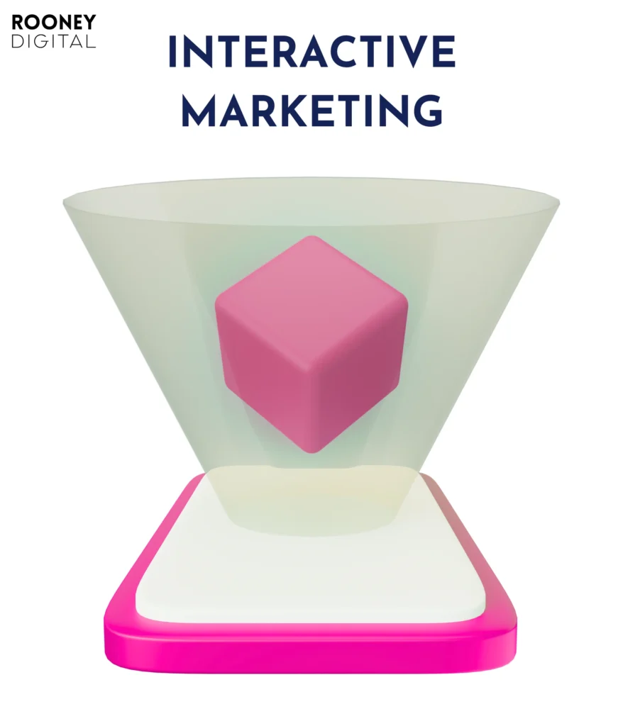 interactive marketing