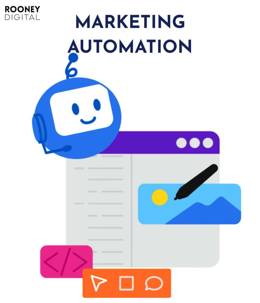 marketing automation