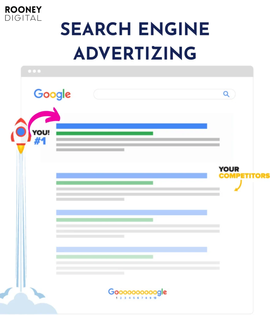 search engine advertizing