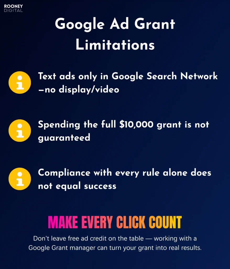 google ad grant limitations